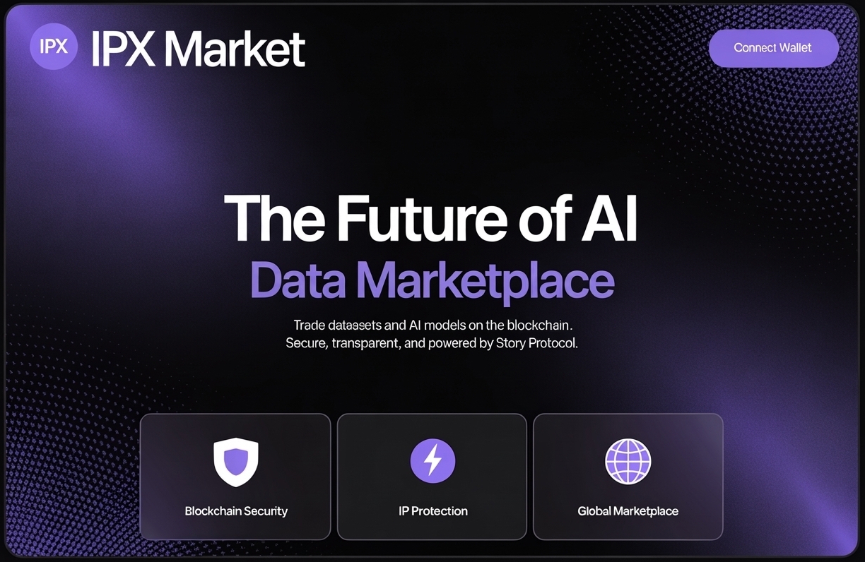 IPX Market